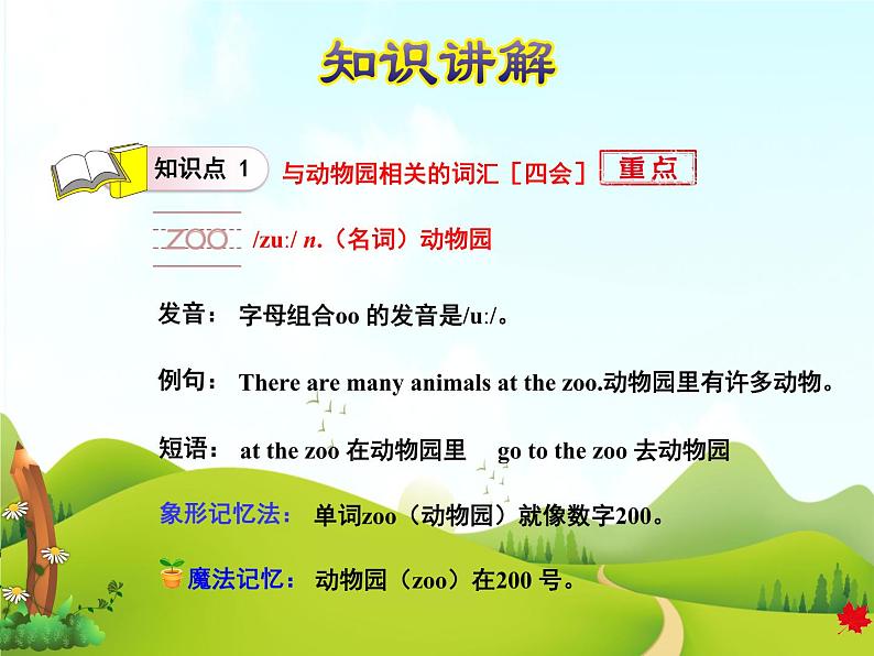 授课课件第4页