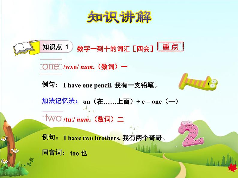 冀教版(三起点)三下 Lesson9 Eat More Vegetables and Fruit! 课件+教案+素材04