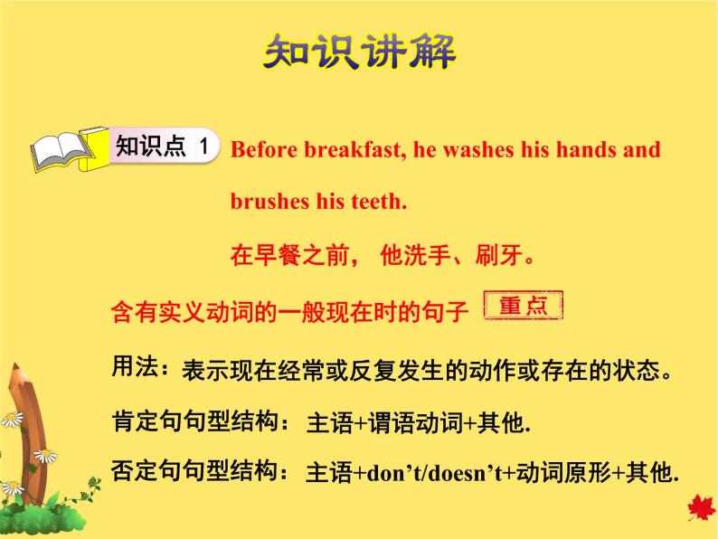 冀教版（三起点）六下 Lesson8 Always Brush Your Teeth! 课件+教案+素材04