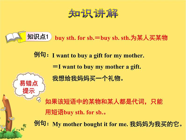 冀教版(三起点)六下 Lesson 19 Buying Gifts 课件+教案+素材04
