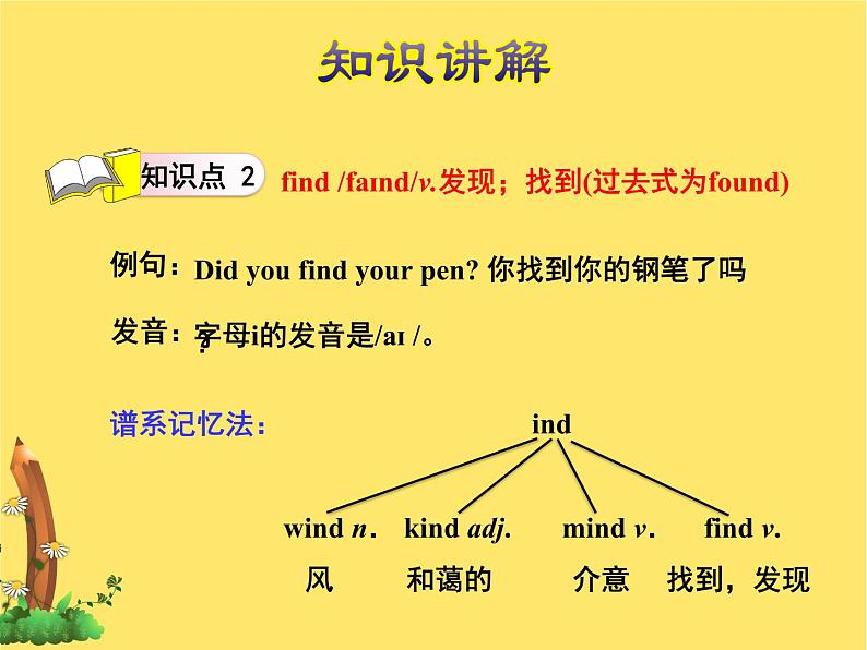 冀教版(三起点)六下 Lesson 20 Looking at Photos 课件+教案+素材06