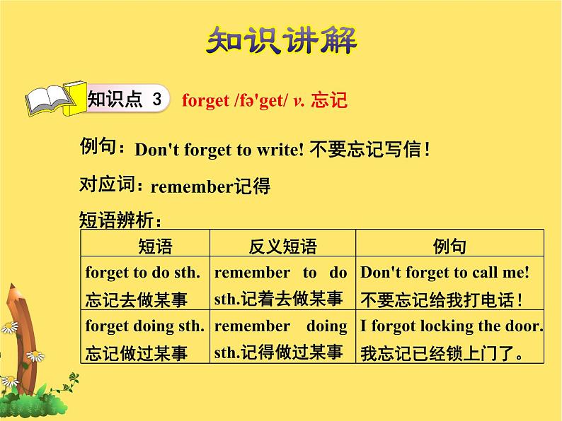 授课课件第8页