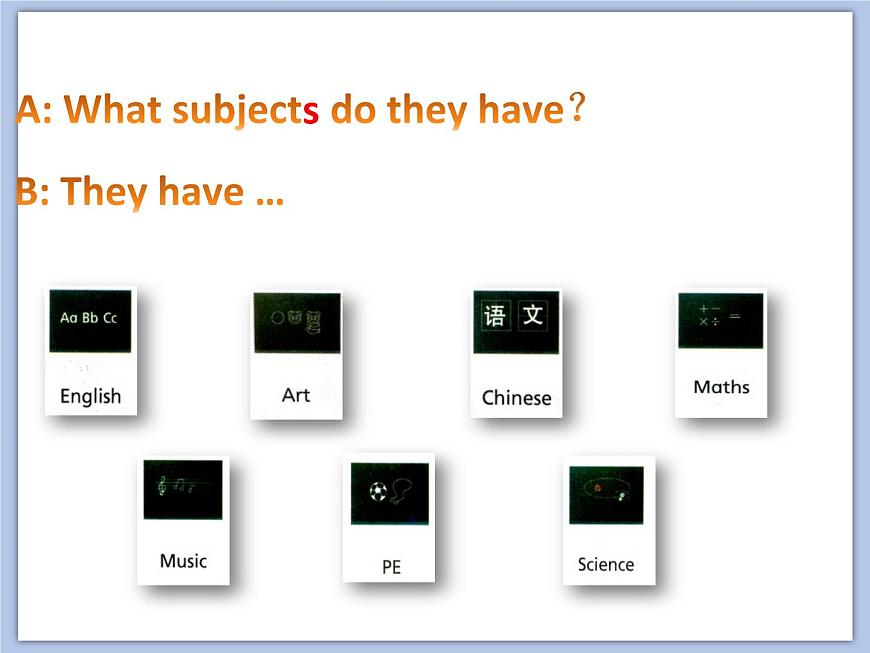 Unit 1 Our School Subject課件1第3頁