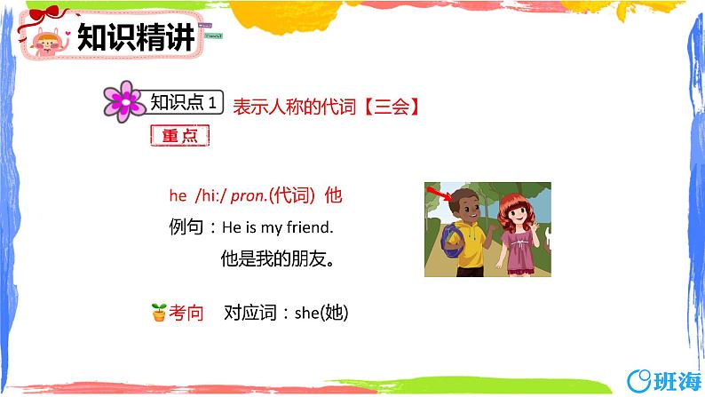 人教pep(新)三下-Unit 1 Part B 第2课时 Let's learn ~ Let's chant【优质课件】05