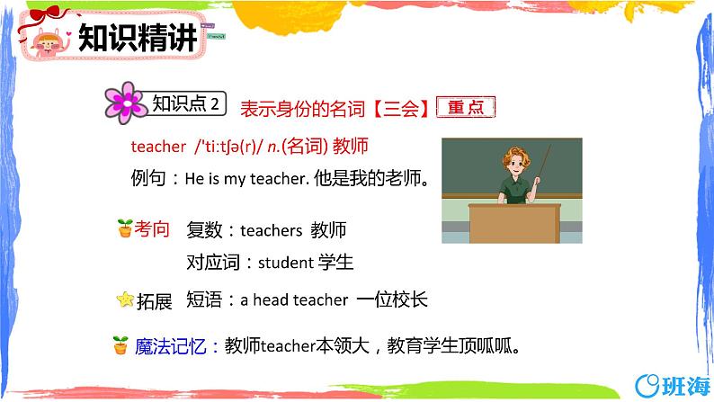 人教pep(新)三下-Unit 1 Part B 第2课时 Let's learn ~ Let's chant【优质课件】07