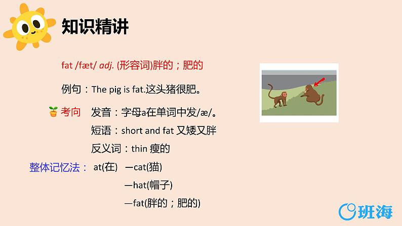 人教pep(新)三下-Unit 3 Part A 第2课时 Let's learn ~Let's spell【优质课件】07