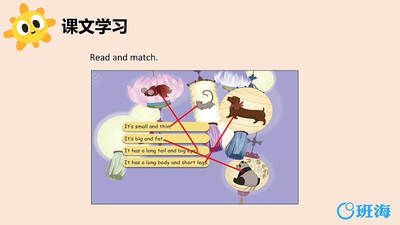 人教pep(新)三下-Unit 3 Part B 第3课时 Start to read ~Let's sing【优质课件】04