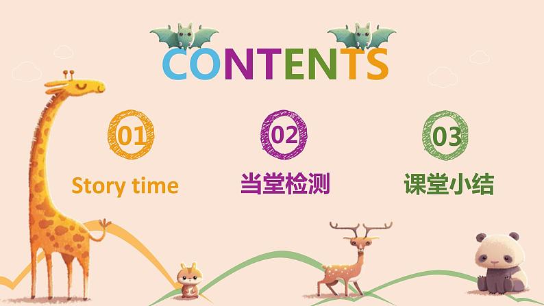 人教pep(新)三下-Unit 3 Part C Story time【优质课件】02