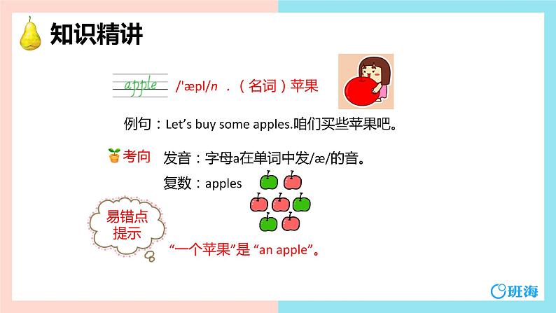 人教pep(新)三下-Unit 5 PartA 第2课时 Let's learn~Let's spell【优质课件】08
