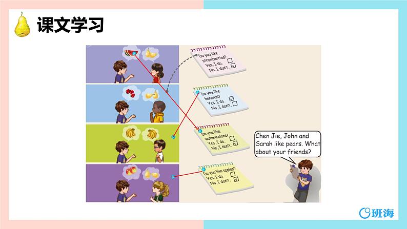 人教pep(新)三下-Unit 5 PartB 第3课时 Start to read ~ Let's sing【优质课件】04
