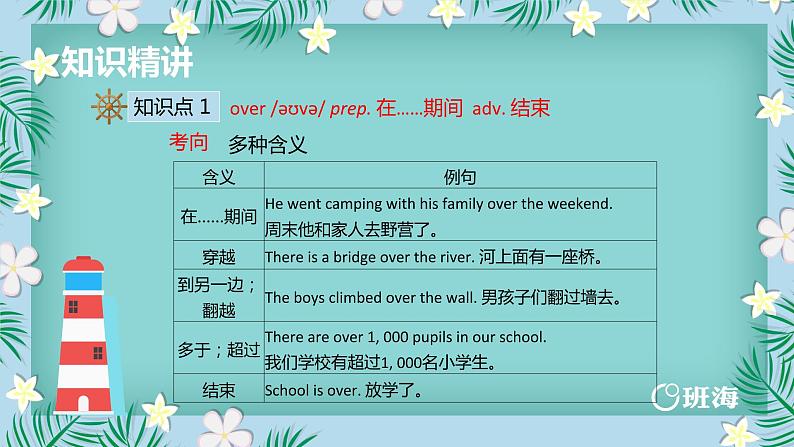 人教pep(新)六下-Unit 3 Part B 第1课时 Let's try ~ Let's talk【优质课件】08
