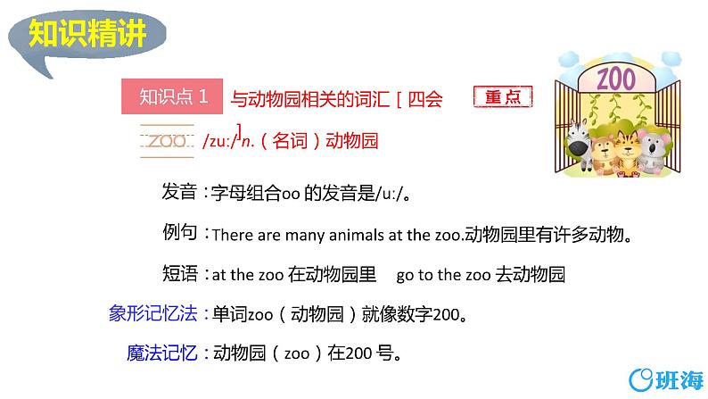 冀教版(新)三下-Unit 2 Lesson 7 At the Zoo.【优质课件】第6页