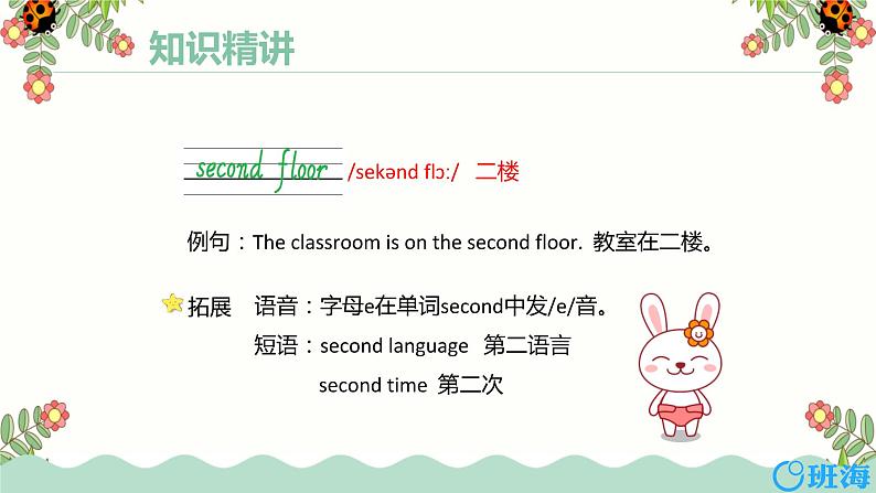 人教pep(新)四下-Unit 1 PartA 第2课时 Let 's learn ~ Let 's spell【优质课件】第6页