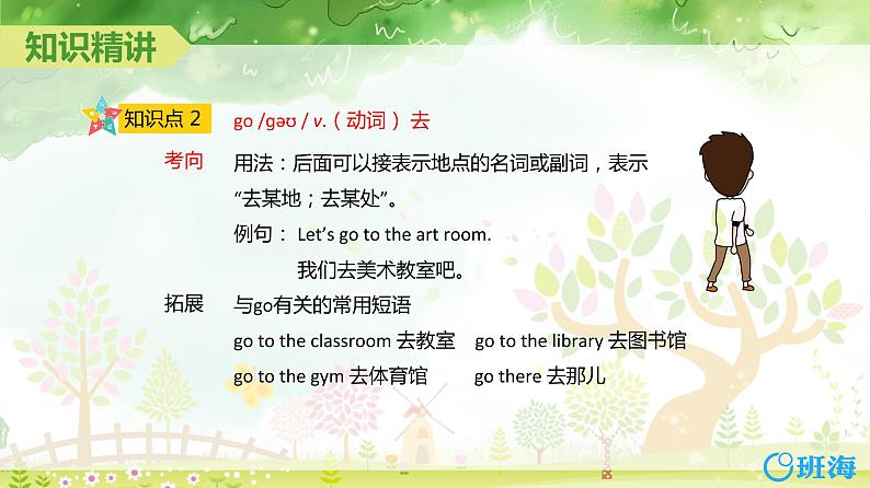 人教pep(新)四下-Unit 2 Part A 第1课时:Let's talk ~ Let's play【优质课件】07