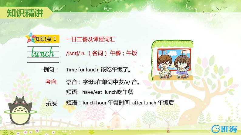 人教pep(新)四下-Unit 2 Part A 第2课时:Let 's learn ~Let 's spell【优质课件】第5页