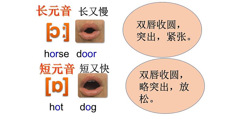 Unit6:后元音--后方武大郎课件PPT第6页