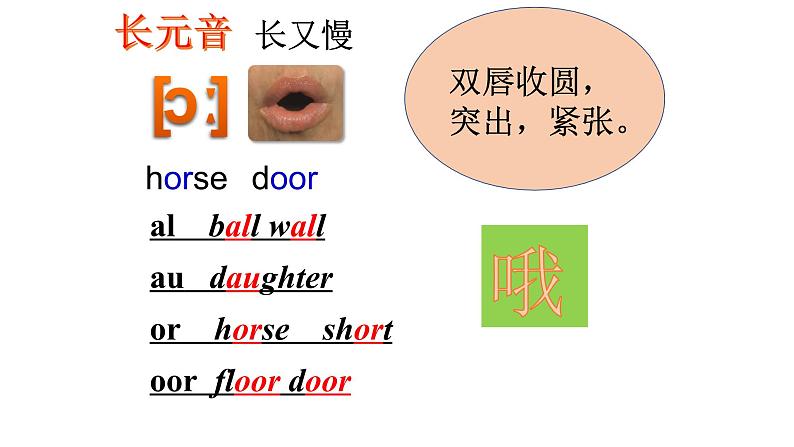 Unit6:后元音--后方武大郎课件PPT第7页