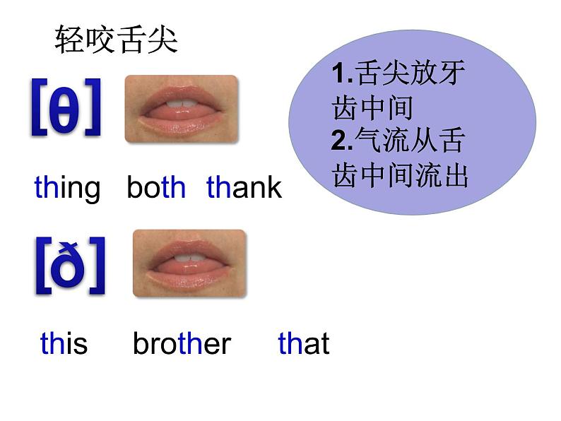 Unit9: 摩擦音---四个独行侠课件PPT第7页