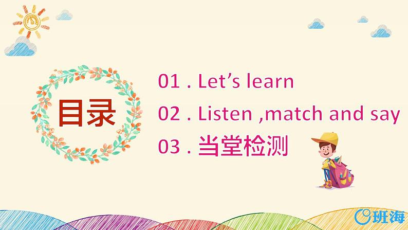人教版(新)六上 Unit 4 Part B 第2课时 Let's learn ~ Listen, match and say【优质课件】02