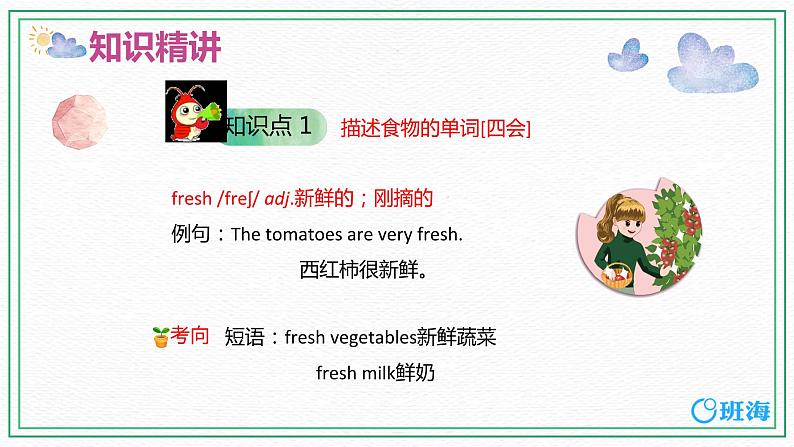 人教版(新)五上 Unit 3 Part B 第2课时 Let 's learn~Look, write and say【优质课件】第5页