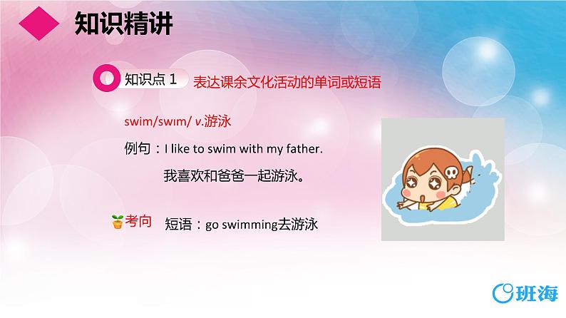 人教版(新)五上 Unit 4 Part B Let 's learn~Write and say第2课时【优质课件】第5页
