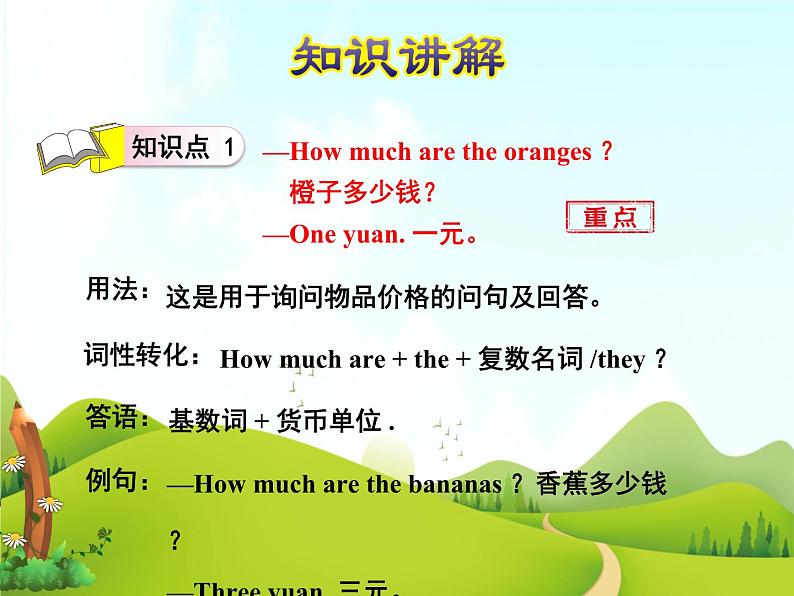 冀教版(三起)英语三下 Lesson 23 How Much Are They课件+教案+素材05