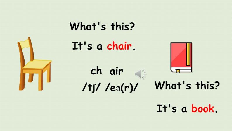 where\\'s怎么读, 小学英语人教版 (pep)三年级下册unit 4 where is my car?