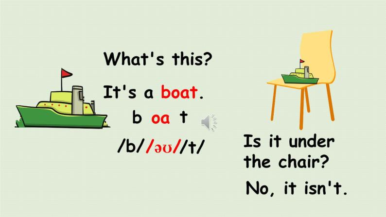 where\\'s怎么读, 小学英语人教版 (pep)三年级下册unit 4 where is my car?