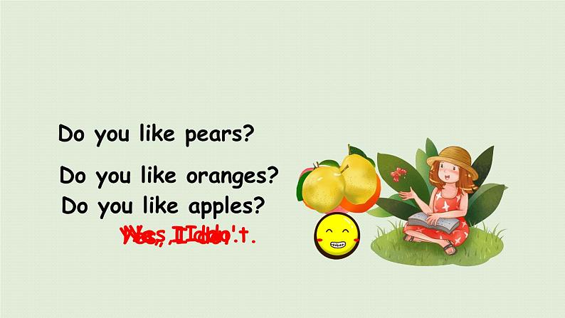 1英语人教三(下)Unit5 第1课时Part A Let 's talk & Let 's play第5页