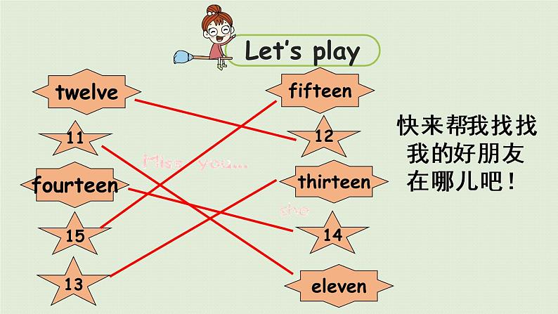 人教版三年级英语下册 Unit6 Part B 第4课时Let's talk & Let's find out 课件03