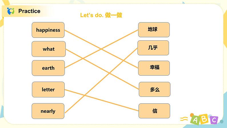 外研版(三起)六年级下册《Module 9 Unit 2 Wishing you happiness every day! 》课件+教案+练习07