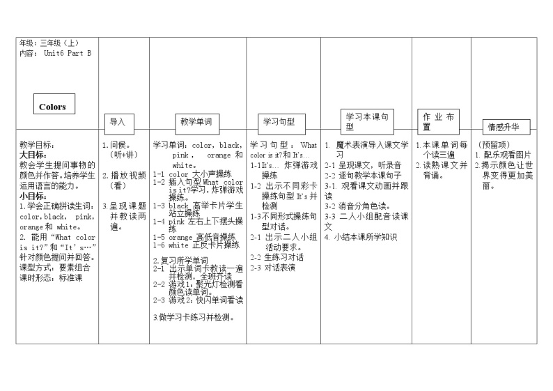 闽教版（三年级起点）小学英语三年级上册 Unit 1 Hello Part B(5) 教案01