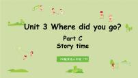 小學(xué)英語人教版 (PEP)六年級(jí)下冊(cè)Unit 3 Where did you go? Part C教課內(nèi)容ppt課件