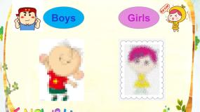 2020-2021学年Unit 2 Point to her nose集体备课课件ppt