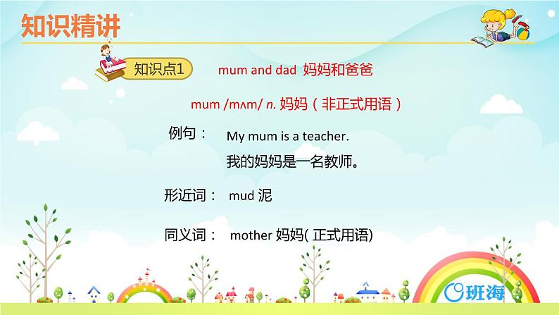 冀教版 (新) 五下-Unit3 Lesson 14 Jenny Writes a Postcard【优质课件】第7页