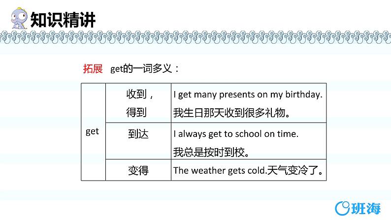 冀教版(新)六下-Unit 4 Lesson20 Looking at photos【优质课件】07