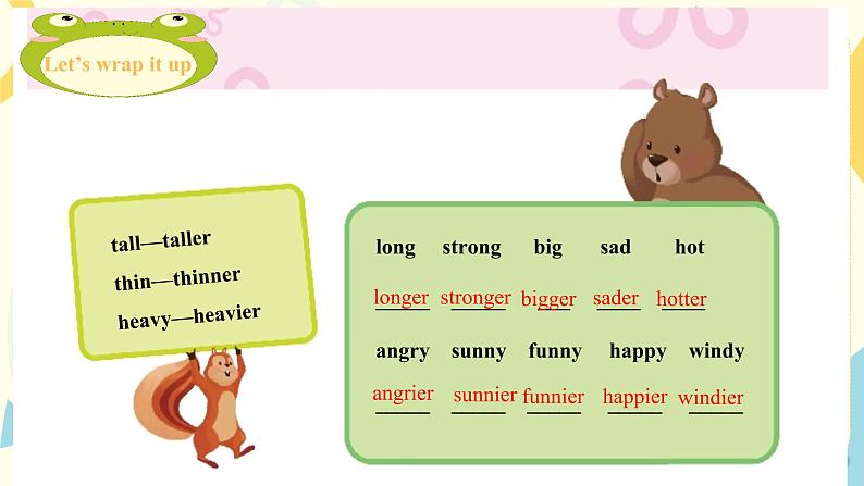 人教版六年级下册第一单元第六课时Part B(Let 's check-Story time) 课件第5页