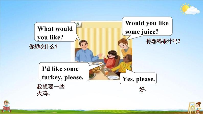 人教PEP版四年级英语上册《Recycle 2》教学课件PPT小学优秀公开课第7页