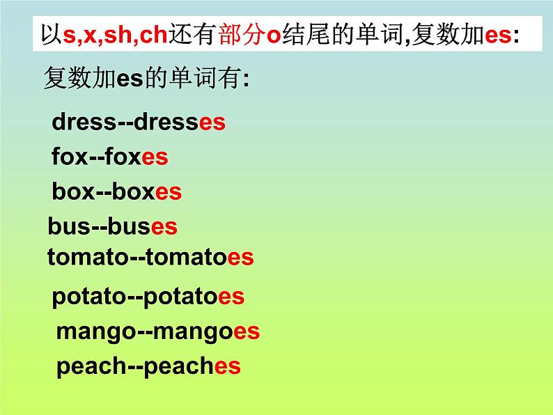 沪教版英语三年级上册(试用版) Module 3 Unit 2 Shopping(课件)06