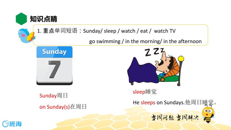 英语三年级【知识精讲】Module 6 Unit 1 What do you do on Sundays_课件PPT06