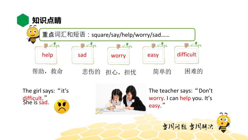 英语五年级【知识精讲】Lesson 8 Tian’anmen Square课件PPT06