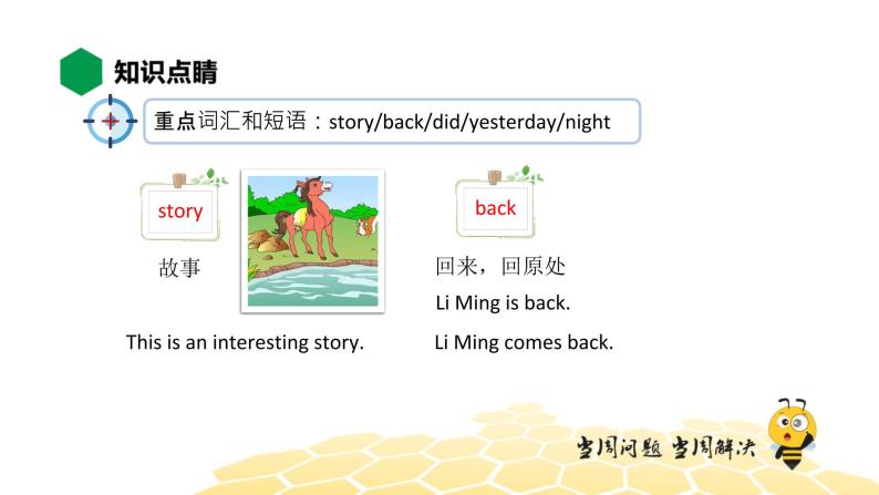 英语五年级【知识精讲】Lesson 19 Li Ming Comes Home课件PPT05