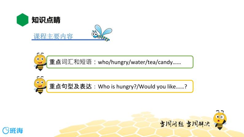 英语五年级【知识精讲】Lesson 4 Who Is Hungry？课件PPT04