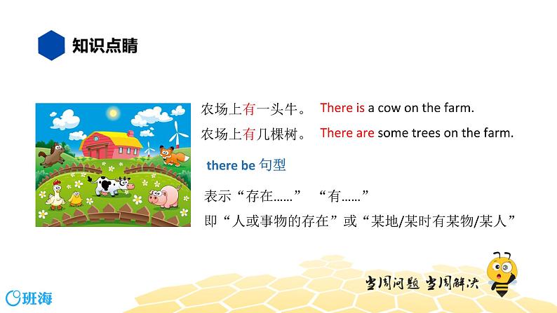 英语六年级【知识精讲】17.句型(7)there be 句型课件PPT02