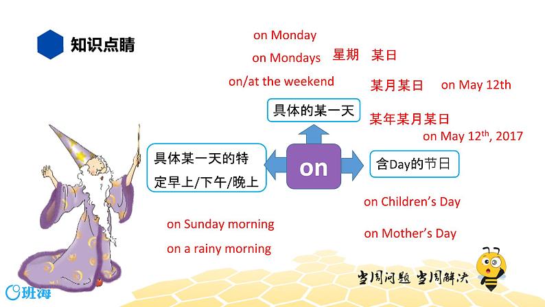 英语六年级【知识精讲】12.介词(1)时间介词课件PPT05