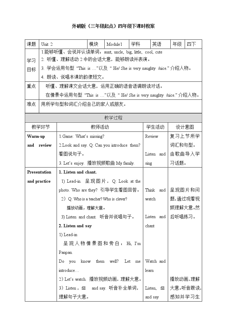 外研版(三起)四年级下册英语-Module 1 Unit 2 He’s cool 课件+教案+练习+素材01