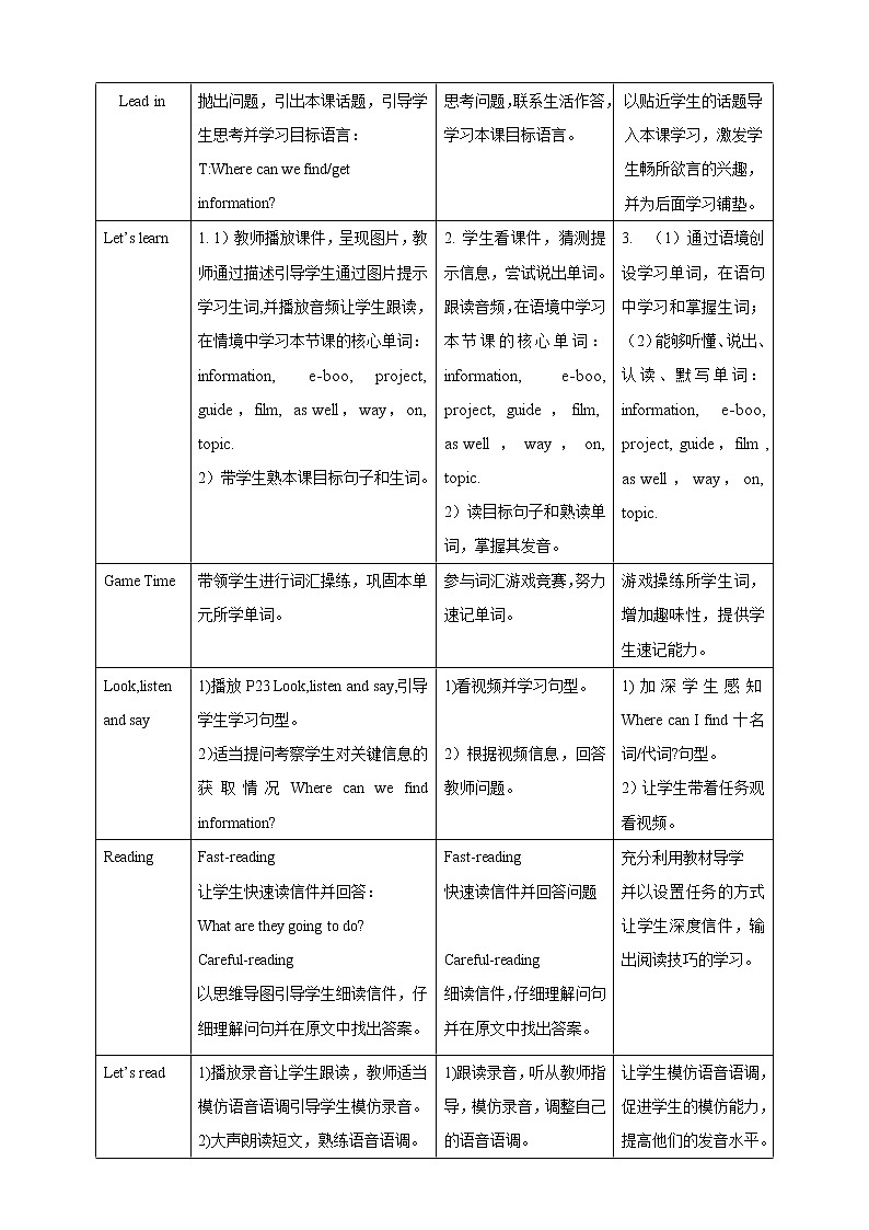 Module 4 Unit 2 We can find information from books and CDs教案第2页