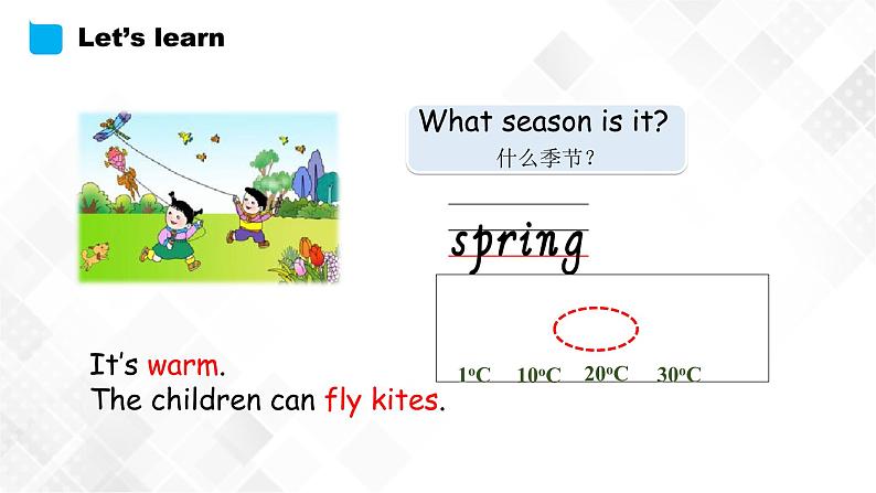 外研版(三起)三年级下册英语-Module 7 Unit 1 We fly kites in spring 课件+教案+练习+素材04