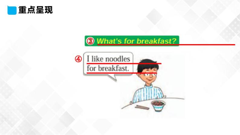 冀教版 三年级下册英语-Unit 3 Lesson 17 What's for Breakfast （课件+教案+练习+素材）07