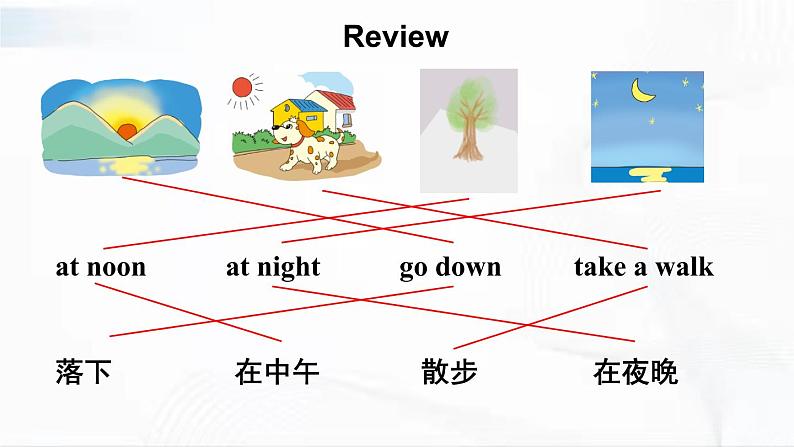 沪教版英语四年级下册 Revision 1 教学课件+音视频素材02